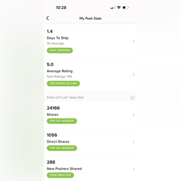 Meet your Posh Ambassador, Melissa 😘 @MELISSAPAINT494 - Picture 2 of 16